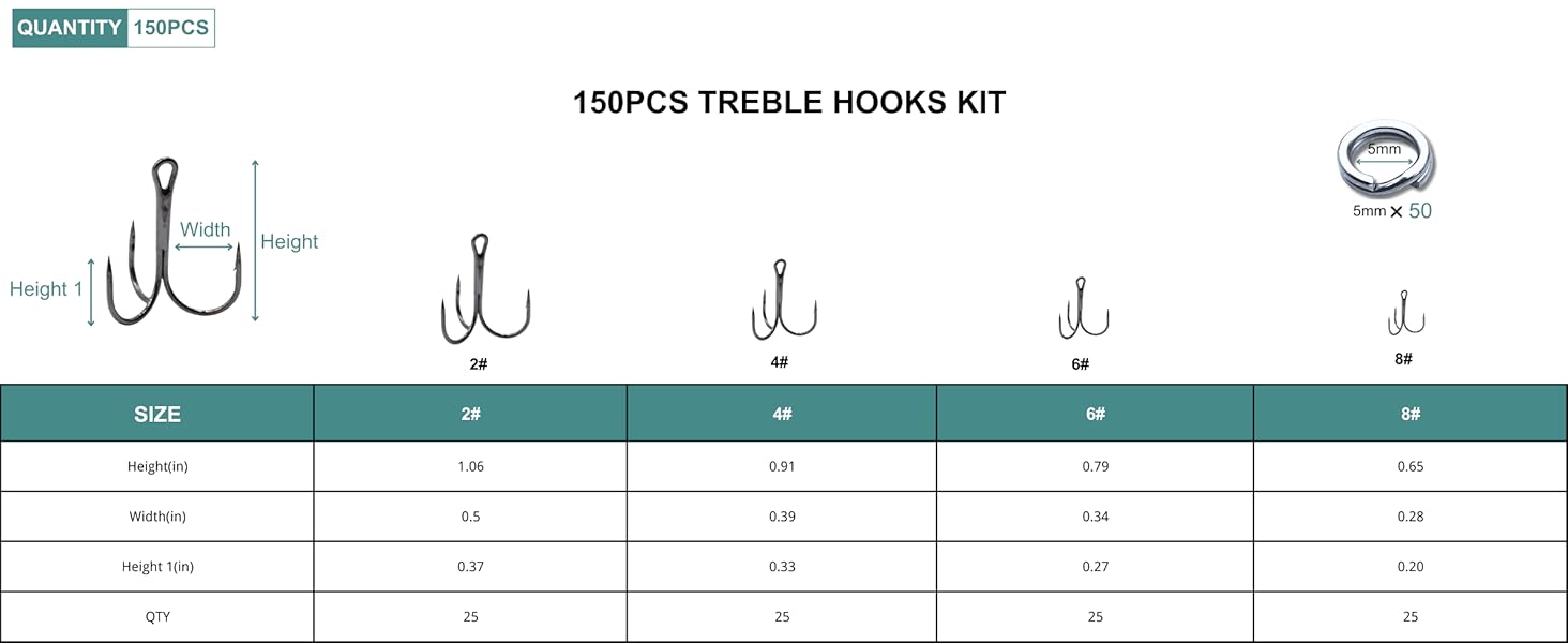 ELLYCIO high carbon steel treble hooks with corrosion-resistant coating for saltwater and freshwater fishing