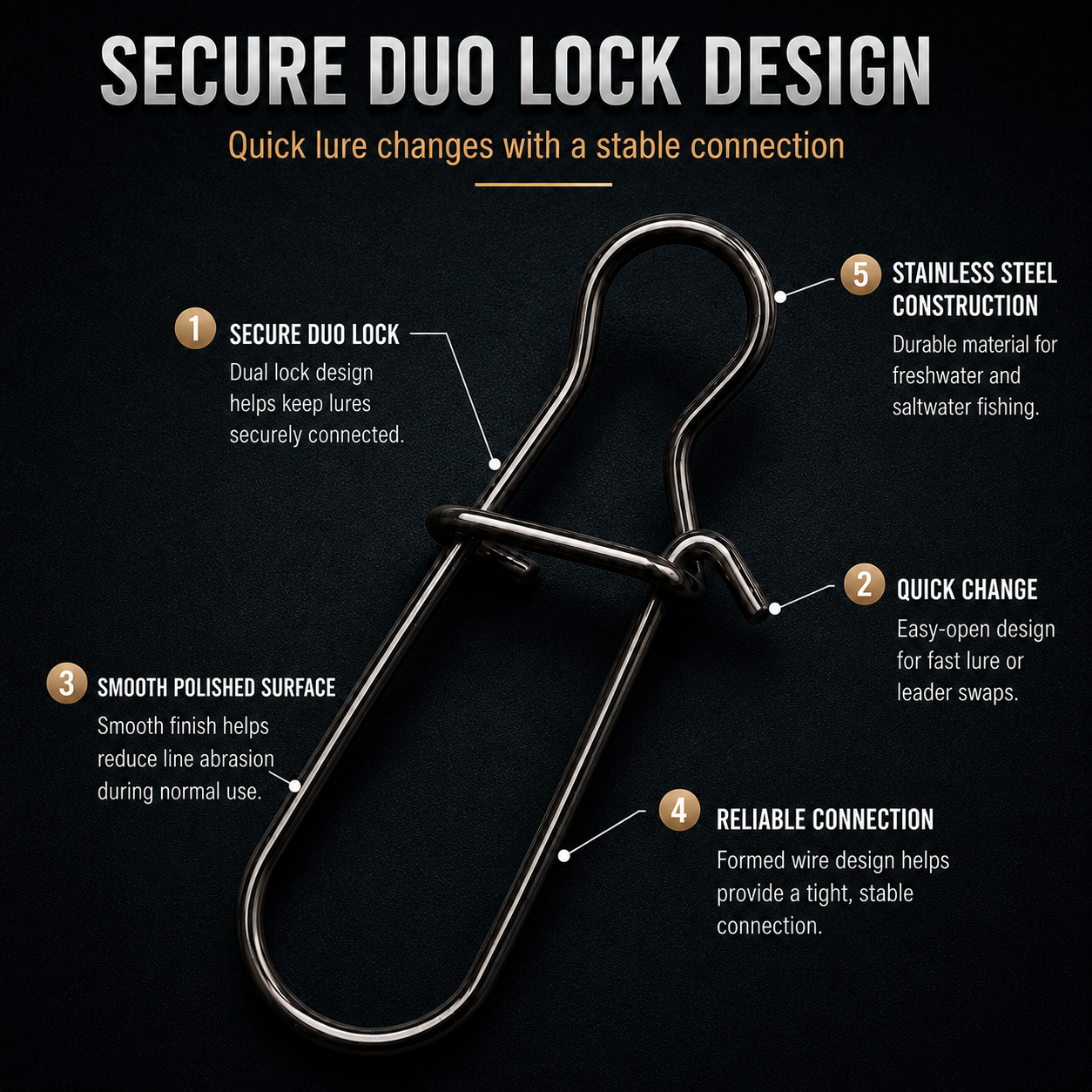 ELLYCIO 300Pcs Small Duo Lock Fishing Snaps, Stainless Steel Speed Clips for Lures, Quick Change Fishing Lure Connectors for Freshwater Saltwater, Sizes 0# 1# 2# 3# — Thumbnail 5