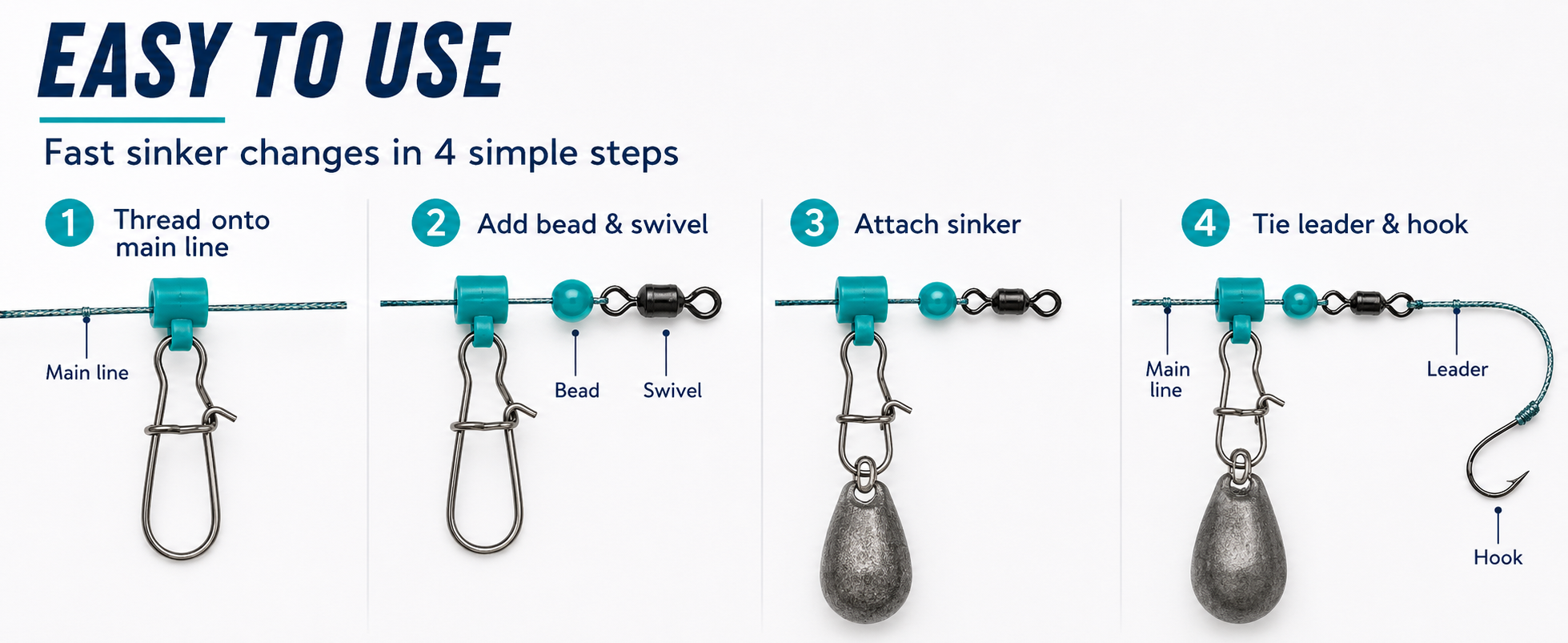 ELLYCIO fishing weight sliders on a surf fishing rig with pyramid sinker on the beach
